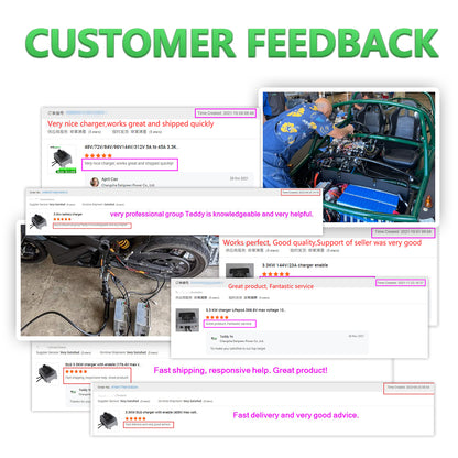 Fast Charger SMT-2Kw