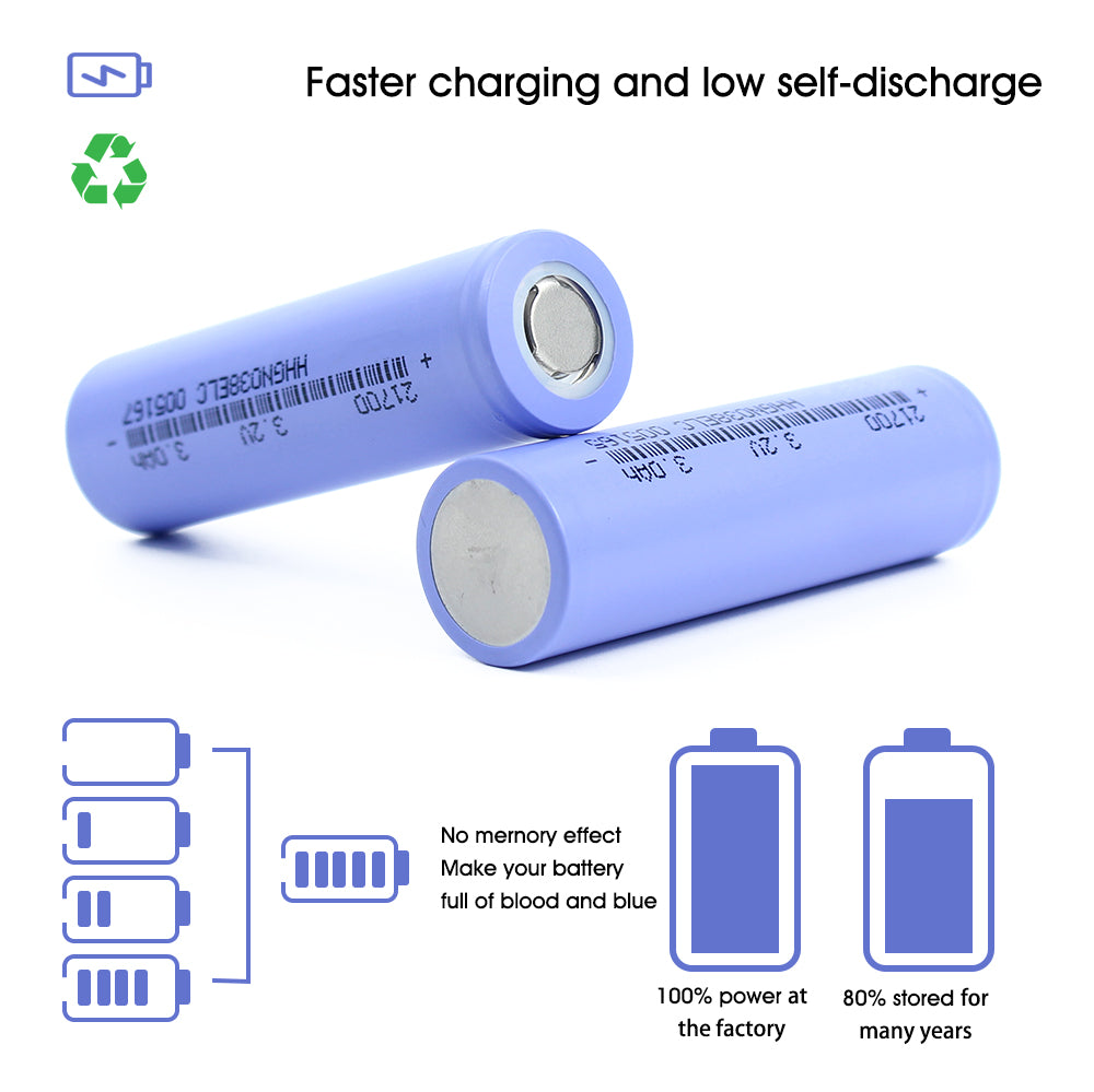 Grade A+ Cylindrical LiFePo4 Battery 21700 3.2v 3000mAh