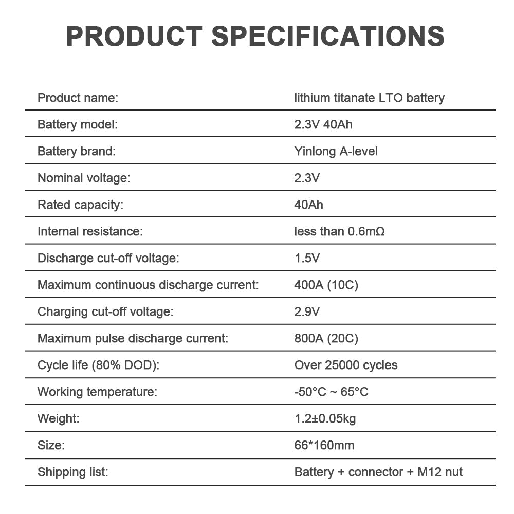 Grade A+ YinLong 2.3V LTO Battery