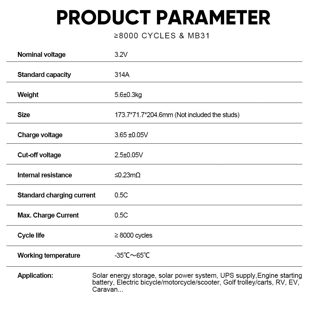 Grade A+ 8000 cycles MB31 3.2V 314Ah LiFePo4 Battery