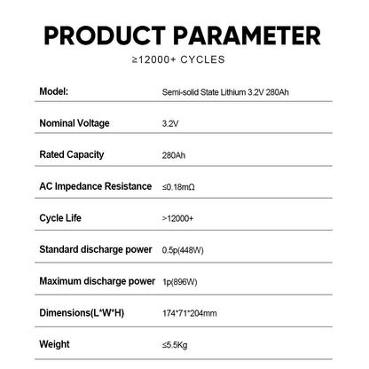 Grade A+ Semi-solid Battery 3.2V 280Ah LiFePo4