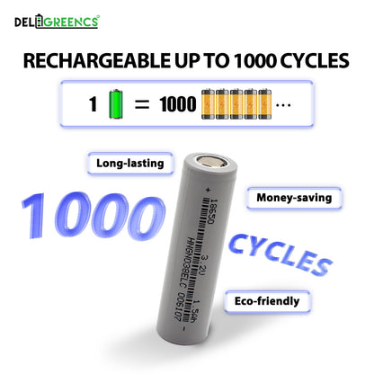 Grade A+ Cylindrical LiFePo4 Battery 18650 3.2v 1500mAh 1800mAh