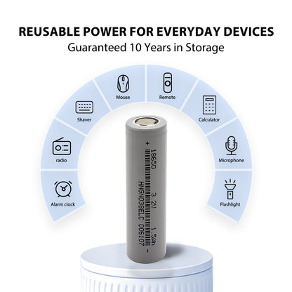 Grade A+ Cylindrical LiFePo4 Battery 18650 3.2v 1500mAh 1800mAh