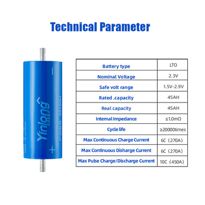 EU Stock YinLong 2.3V 30-35AH LTO Battery