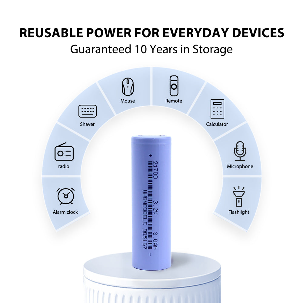 Grade A+ Cylindrical LiFePo4 Battery 21700 3.2v 3000mAh