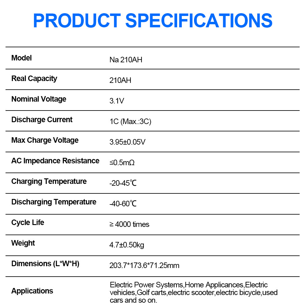 Grade A+ Sodium-ion Battery 3.1v 210AH