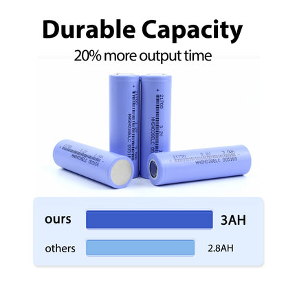 Grade A+ Cylindrical LiFePo4 Battery 21700 3.2v 3000mAh