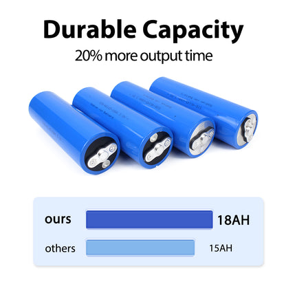 Grade A+ Cylindrical Sodium-ion Battery 46145 3v 18Ah