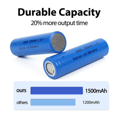 Grade A+ Cylindrical Sodium-ion Battery 18650 3.1v 1500mAh