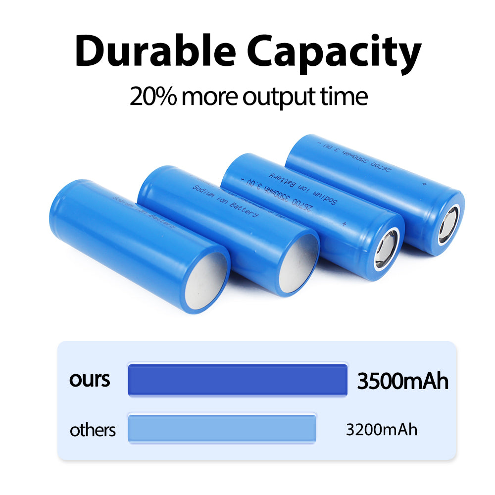 Grade A+ Cylindrical Sodium-ion Battery 26700 3.1v 3500mAh