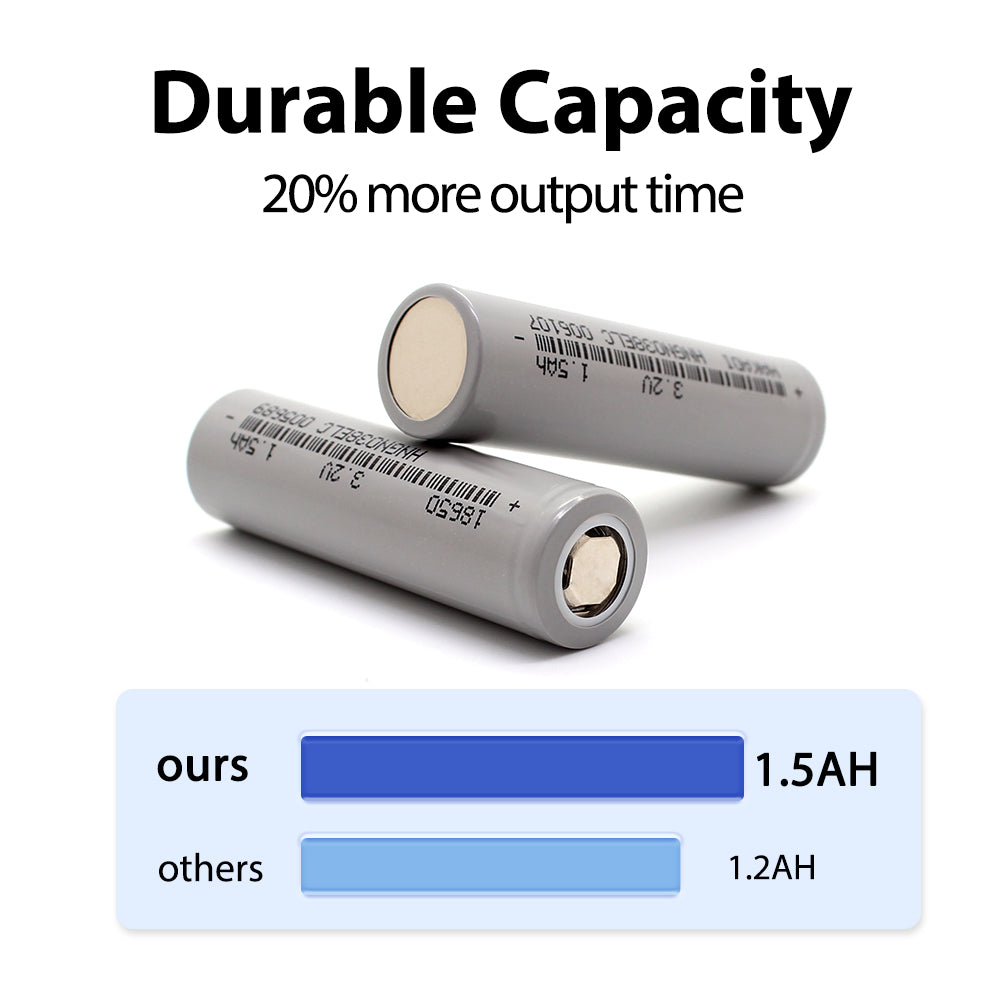 Grade A+ Cylindrical LiFePo4 Battery 18650 3.2v 1500mAh 1800mAh