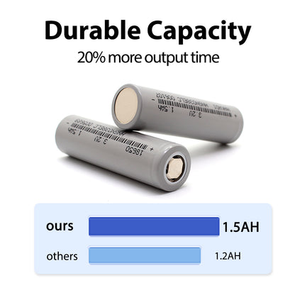 Grade A+ Cylindrical LiFePo4 Battery 18650 3.2v 1500mAh 1800mAh