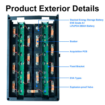 15kwh 48V 280AH/304AH Battery Stackable Kits