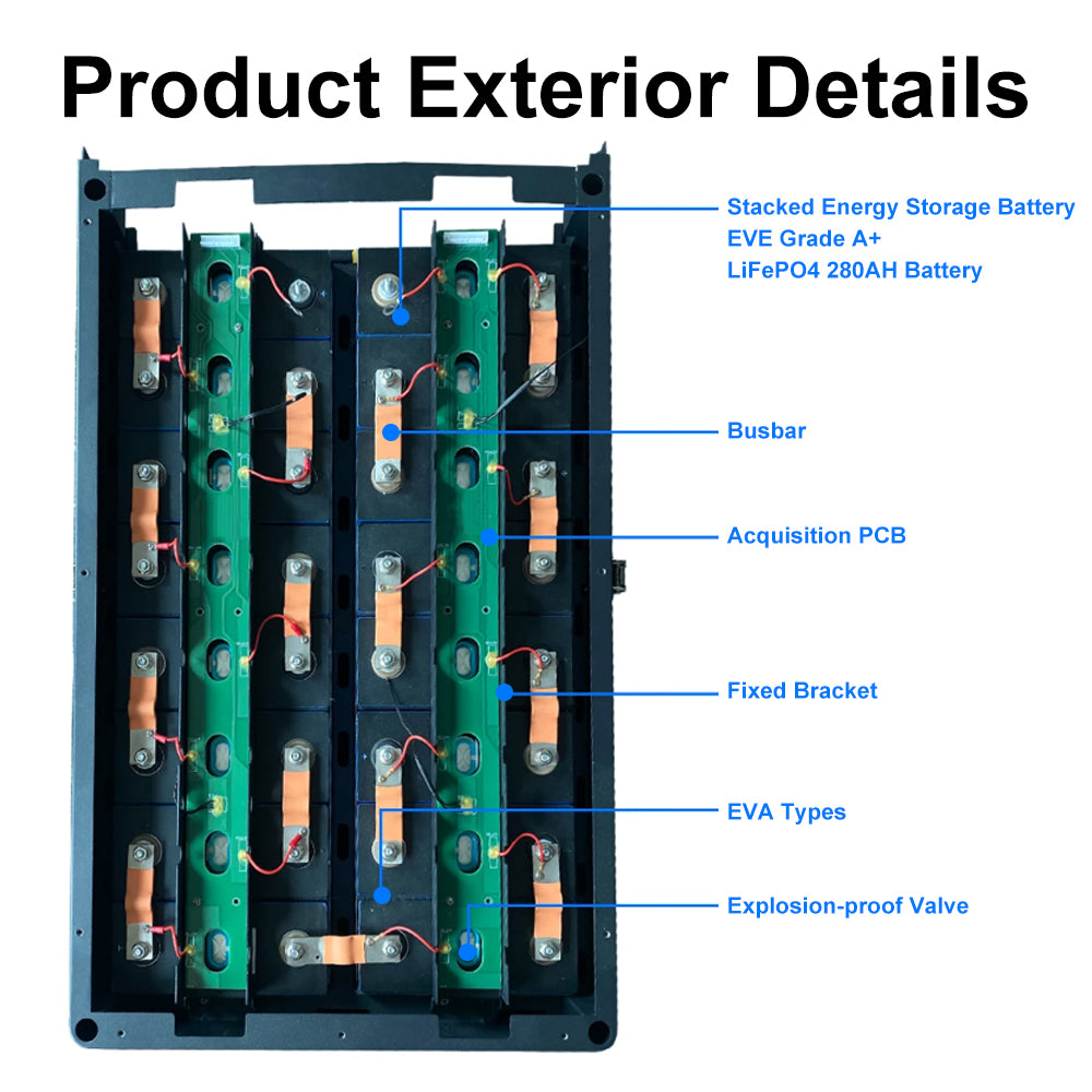 EU Stock 48V 280AH-320AH Stackable Battery Kits