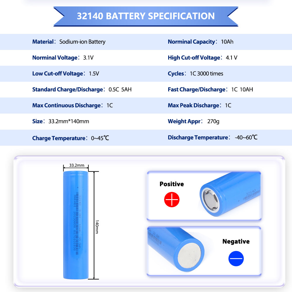 Grade A+ Cylindrical Sodium-ion Battery 32140 3v 10Ah