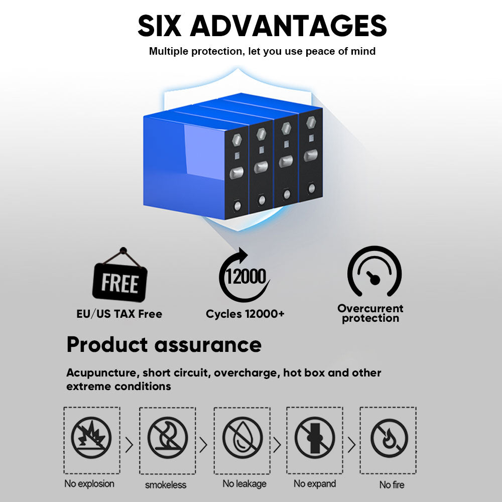 Grade A+ Semi-solid Battery 3.2V 280Ah LiFePo4