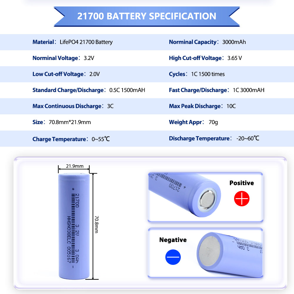 Grade A+ Cylindrical LiFePo4 Battery 21700 3.2v 3000mAh