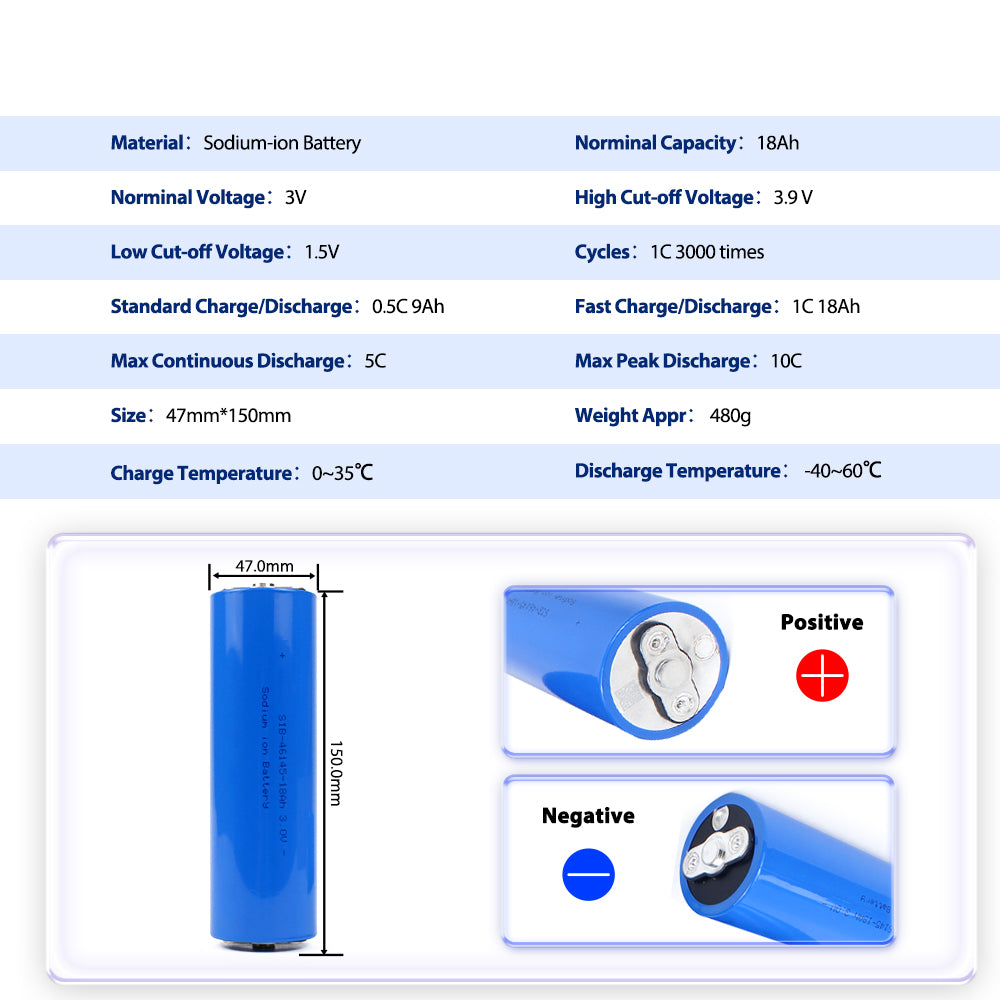 Grade A+ Cylindrical Sodium-ion Battery 46145 3v 18Ah