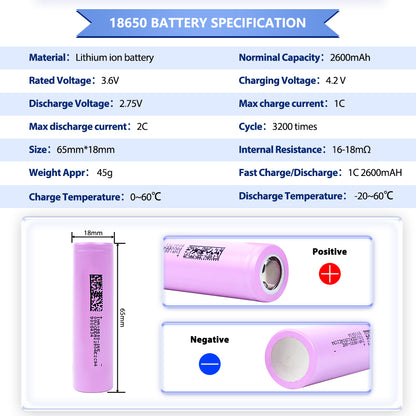 Grade A+ Cylindrical NCM Battery 18650 3.7v 1500-3350mAh