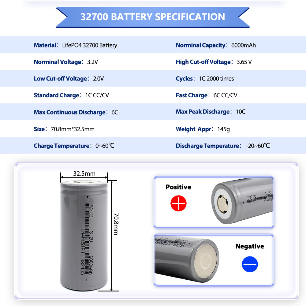 Grade A+ Cylindrical LiFePo4 Battery 32700 3.2v 6000mAh