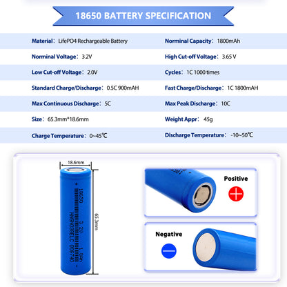 Grade A+ Cylindrical LiFePo4 Battery 18650 3.2v 1500mAh 1800mAh