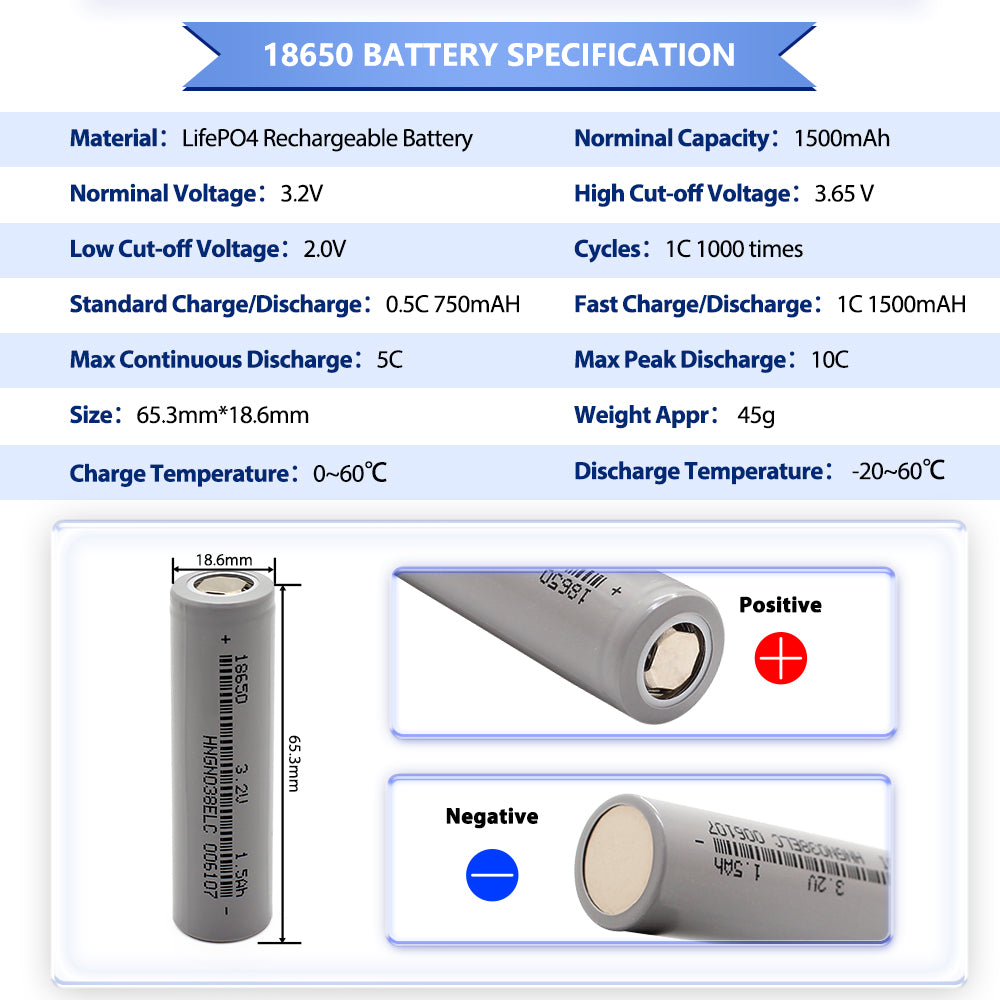 Grade A+ Cylindrical LiFePo4 Battery 18650 3.2v 1500mAh 1800mAh