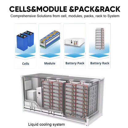 Grade A+ 10000 cycles MB30 3.2V 306AH LiFePo4 Battery